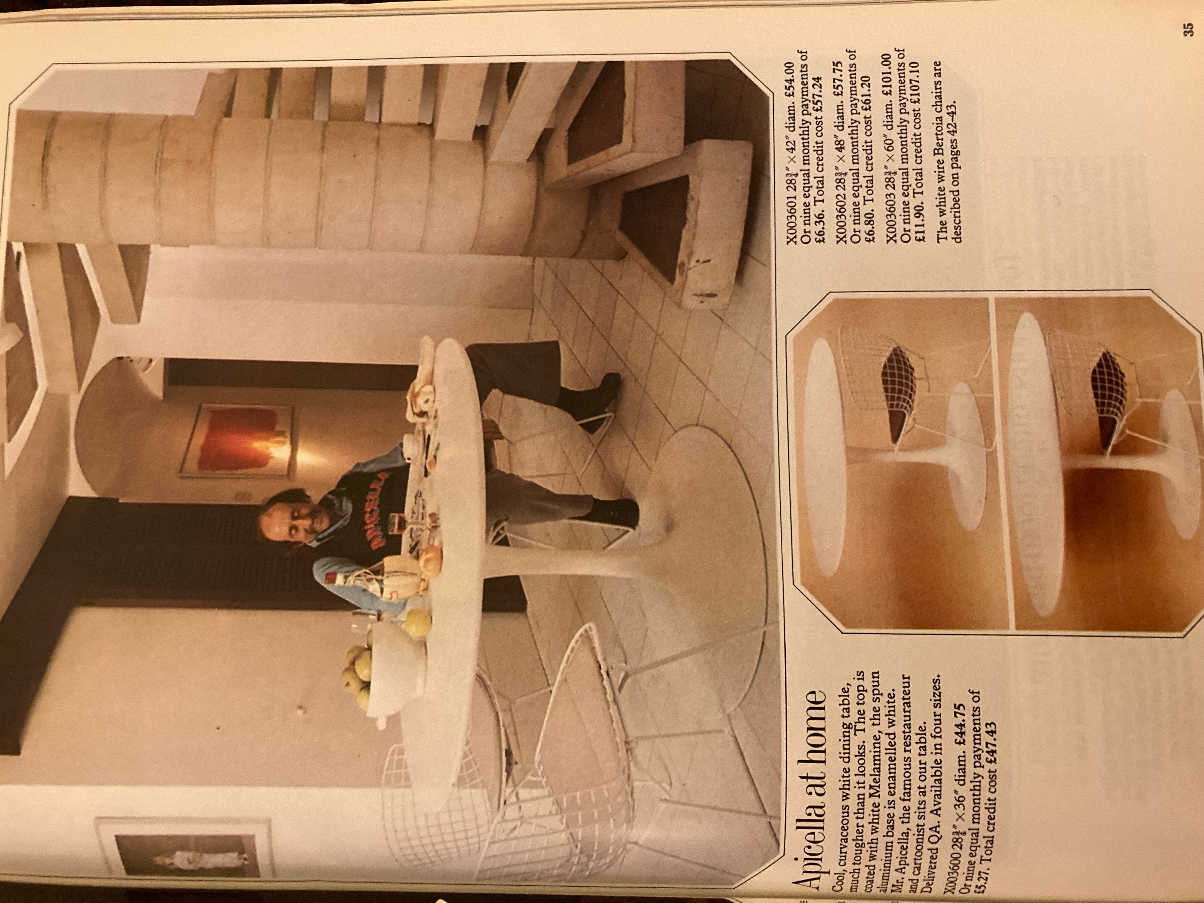 The True Stories Behind The Photographs In The Habitat Catalogues Of The 1970s
